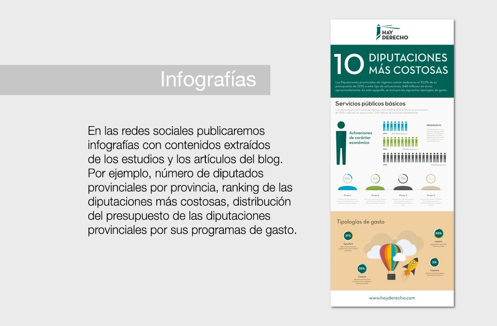 8-fundacion-hay-derecho-diseno-grafico-web
