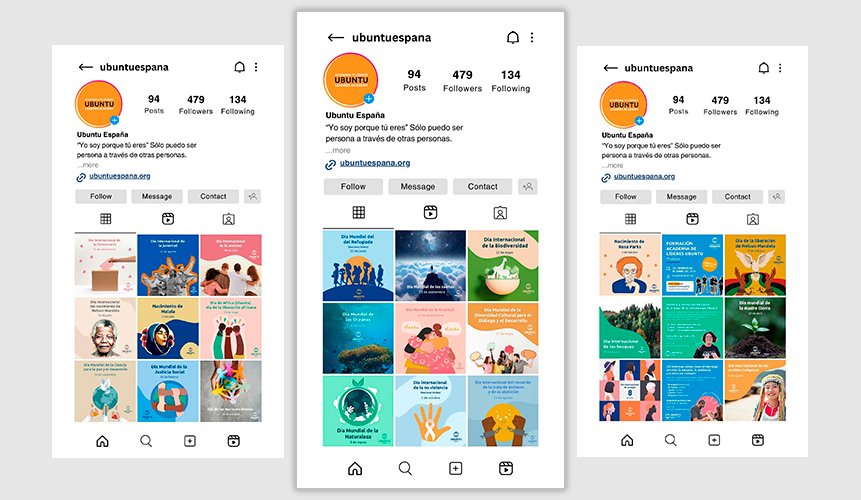 tipos contenidos digitales