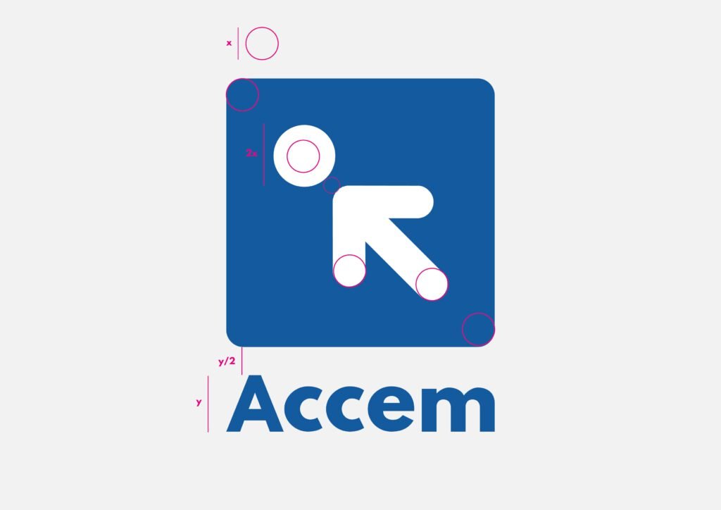 Accem